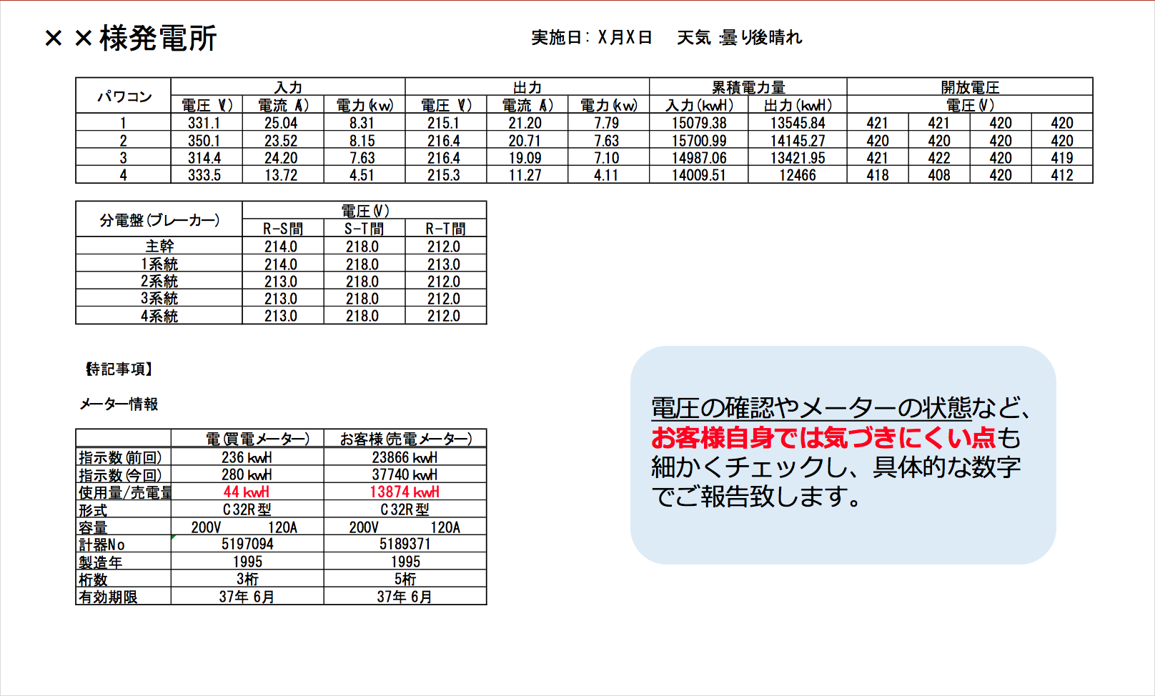 メンテナンスレポート 点検結果